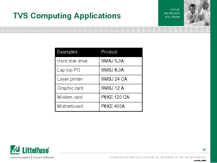 TVS Computing Applications Examples Product Hard disk drive SMAJ 5. 0 A Lap top