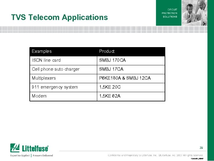 TVS Telecom Applications Examples Product ISDN line card SMBJ 170 CA Cell phone auto