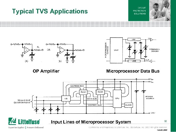 Typical TVS Applications OP Amplifier Microprocessor Data Bus Input Lines of Microprocessor System 32