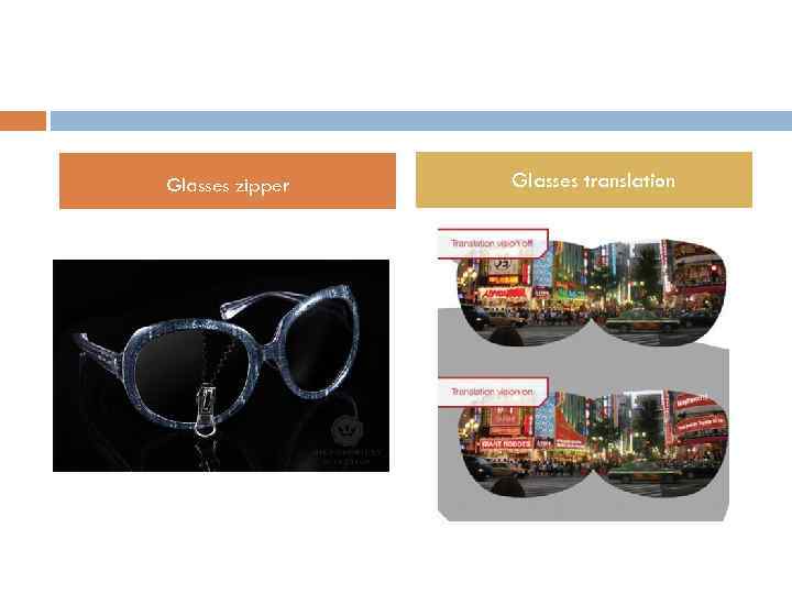 Glasses zipper Glasses translation 