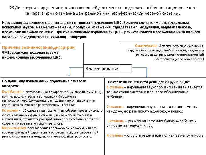 26. Дизартрия нарушение произношения, обусловленное недостаточной иннервации речевого аппарата при поражение центральной или периферической