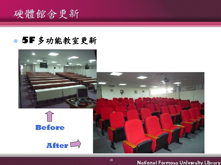 硬體館舍更新 l 5 F 多功能教室更新 Before After 18 National Formosa University Library 