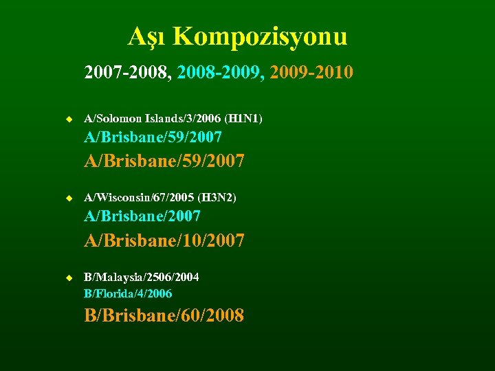 Aşı Kompozisyonu 2007 -2008, 2008 -2009, 2009 -2010 A/Solomon Islands/3/2006 (H 1 N 1)