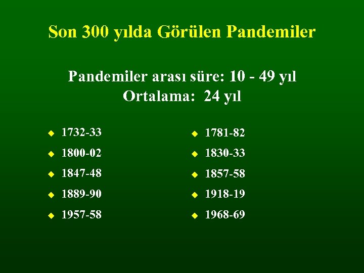 Son 300 yılda Görülen Pandemiler arası süre: 10 - 49 yıl Ortalama: 24 yıl