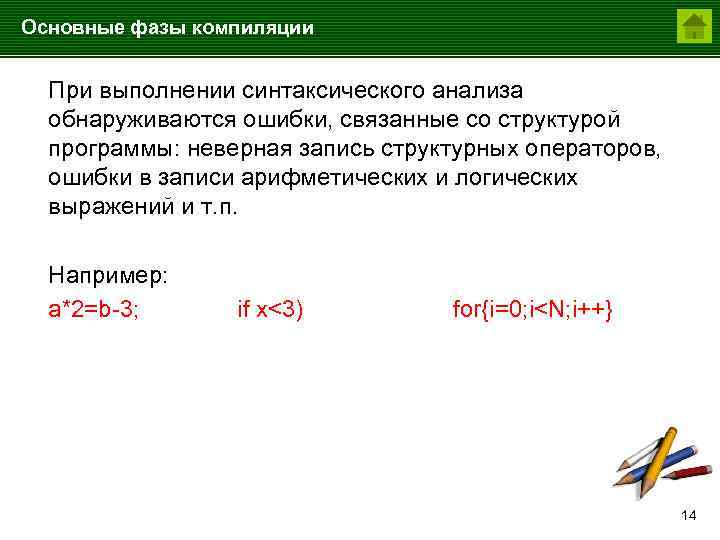 Основные фазы компиляции При выполнении синтаксического анализа обнаруживаются ошибки, связанные со структурой программы: неверная