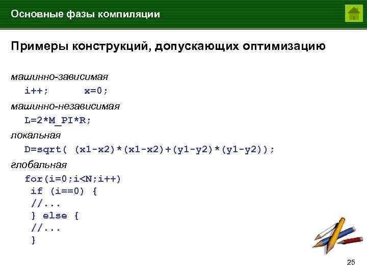 Основные фазы компиляции Примеры конструкций, допускающих оптимизацию машинно-зависимая i++; x=0; машинно-независимая L=2*M_PI*R; локальная D=sqrt(