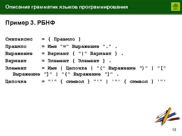 Описание грамматик языков программирования Пример 3. РБНФ Синтаксис Правило Выражение Вариант Элемент Выражение Цепочка