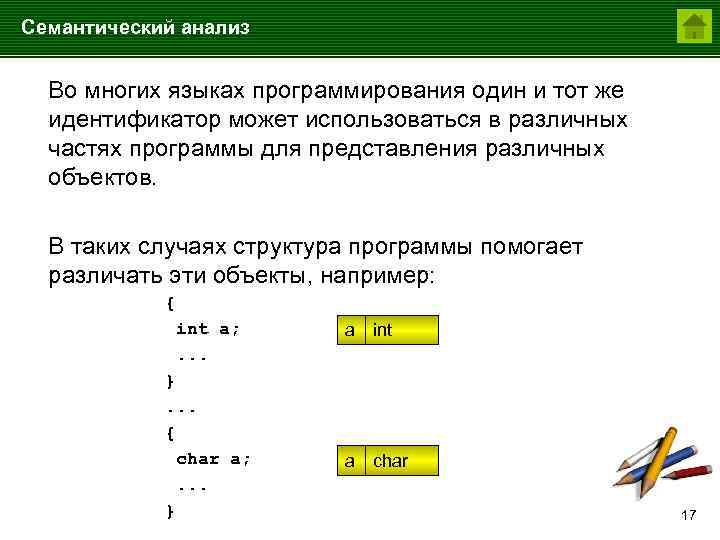 Семантический анализ презентация