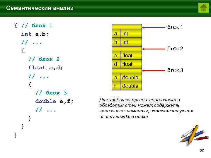 Семантический анализ { // блок 1 int a, b; //. . . { //