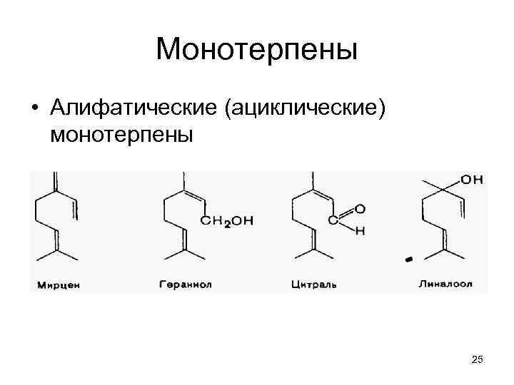 Монотерпены • Алифатические (ациклические) монотерпены 25 