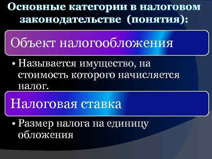 Основные категории в налоговом законодательстве (понятия): Объект налогообложения • Называется имущество, на стоимость которого