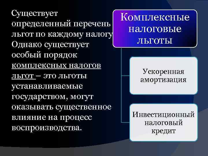 Существует определенный перечень льгот по каждому налогу. Однако существует особый порядок комплексных налогов льгот