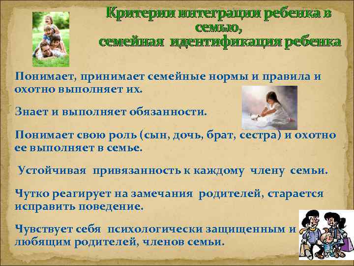 Критерии интеграции ребенка в семью, семейная идентификация ребенка Понимает, принимает семейные нормы и правила