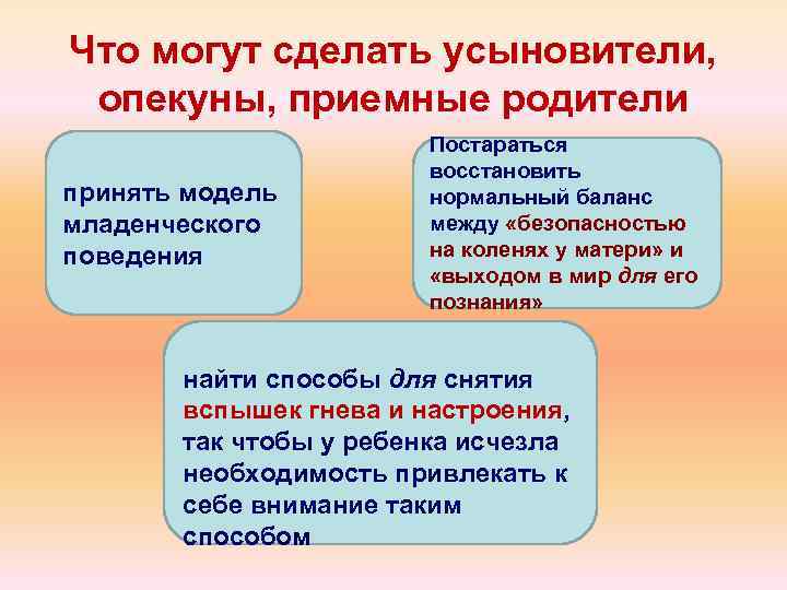 Что могут сделать усыновители, опекуны, приемные родители принять модель младенческого поведения Постараться восстановить нормальный