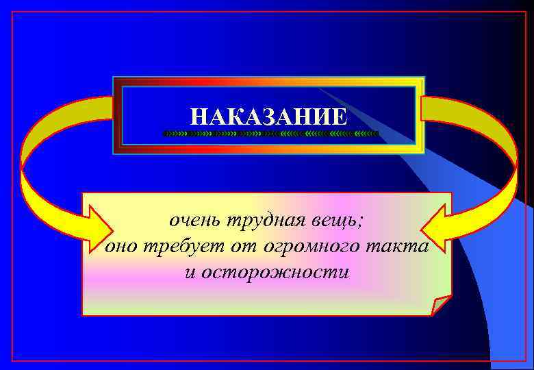 НАКАЗАНИЕ очень трудная вещь; оно требует от огромного такта и осторожности 