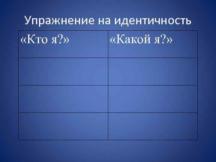 Упражнение на идентичность «Кто я? » «Какой я? » 