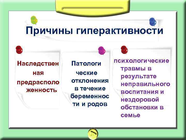 Причины гиперактивности Наследствен ная предрасполо женность психологические Патологи травмы в ческие результате отклонения неправильного