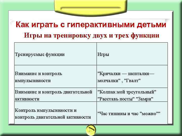 Как играть с гиперактивными детьми Игры на тренировку двух и трех функции Тренируемые функции