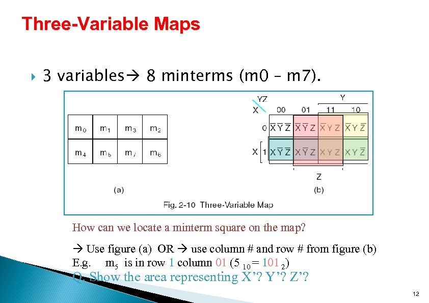 Three-Variable Maps 3 variables 8 minterms (m 0 – m 7). How can we