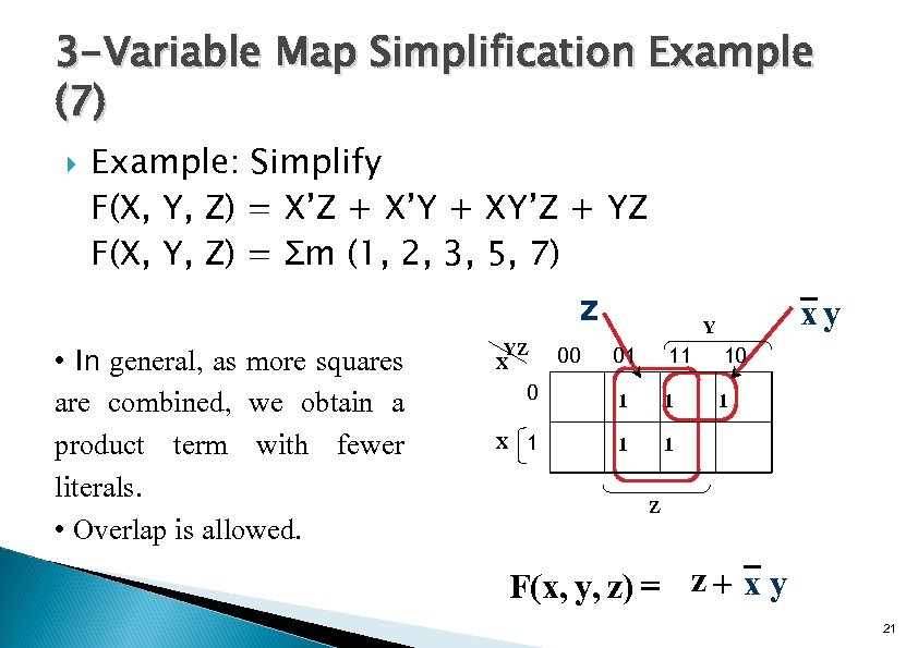 Chapter 3 Gate Level Minimization 1 Chapter 3