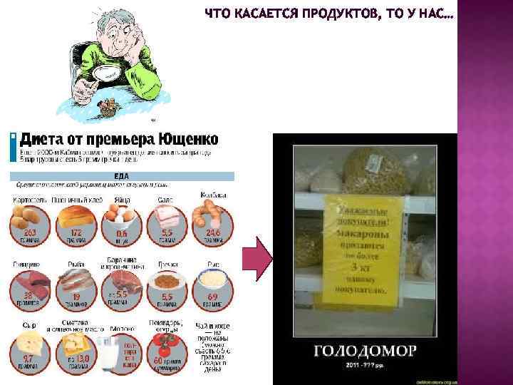 ЧТО КАСАЕТСЯ ПРОДУКТОВ, ТО У НАС… 