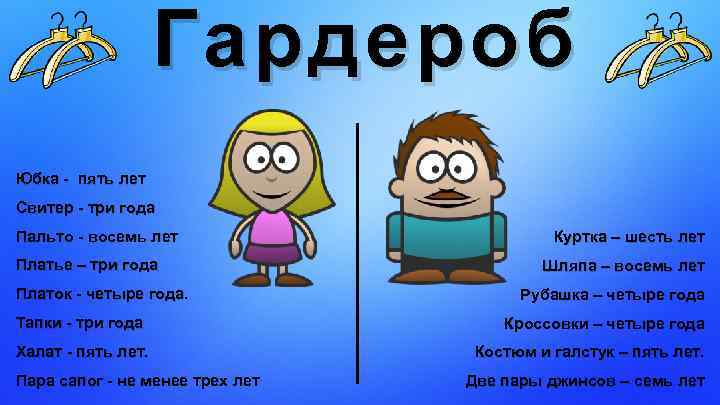 Гардероб Юбка - пять лет Свитер - три года Пальто - восемь лет Платье