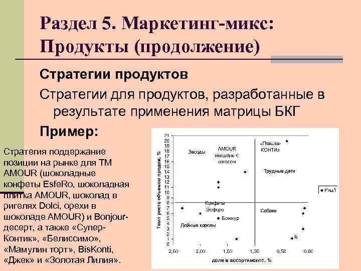 Стратегия продукта. Продуктовая стратегия пример. Продуктовая стратегия предприятия пример. Продуктовая матрица. Продуктовая стратегия шаблон.