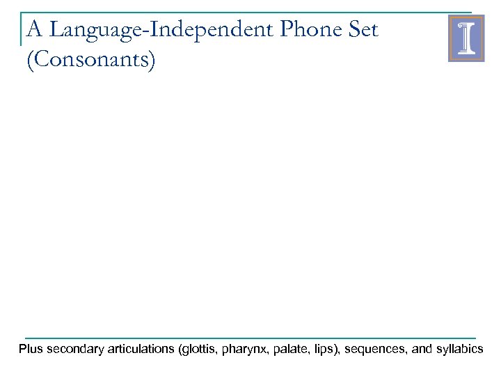 A Language-Independent Phone Set (Consonants) Plus secondary articulations (glottis, pharynx, palate, lips), sequences, and