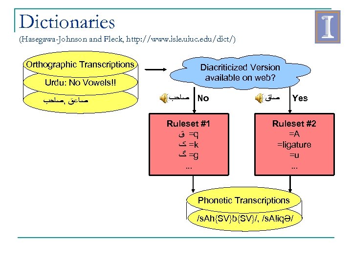 Dictionaries (Hasegawa-Johnson and Fleck, http: //www. isle. uiuc. edu/dict/) Orthographic Transcriptions Urdu: No Vowels!!