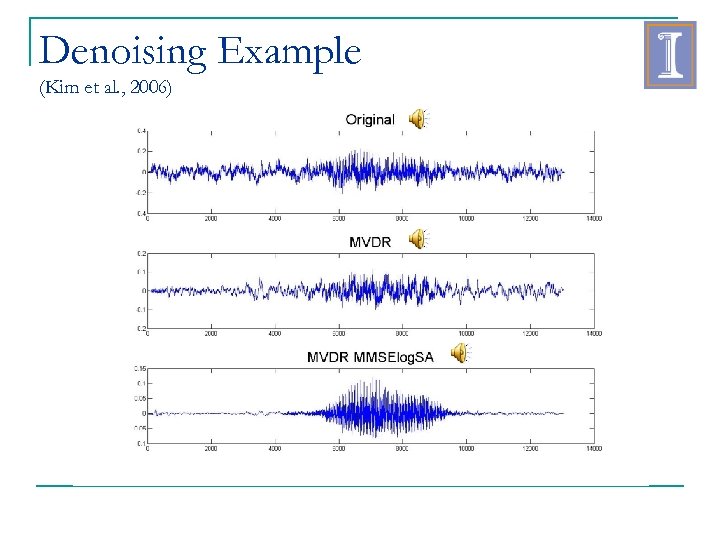 Denoising Example (Kim et al. , 2006) 
