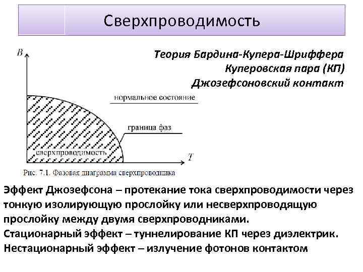 Сверхпроводимость и капелька любви