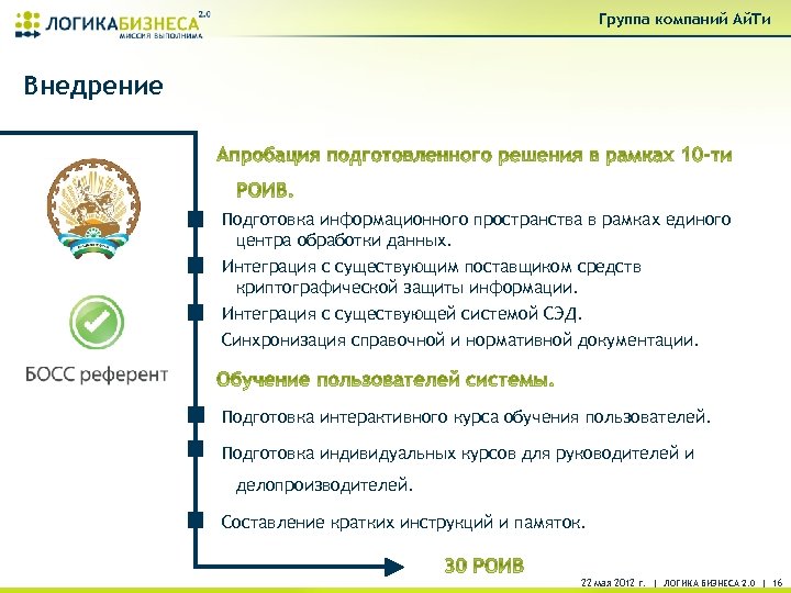 Группа компаний Ай. Ти Внедрение Подготовка информационного пространства в рамках единого центра обработки данных.