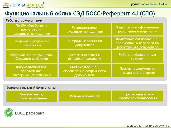 Группа компаний Ай. Ти Функциональный облик СЭД БОСС-Референт 4 J (СПО) Работа с документами