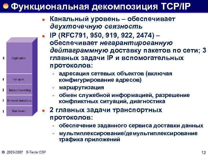 Функциональная декомпозиция TCP/IP ® ® Канальный уровень – обеспечивает двухточечную связность IP (RFC 791,