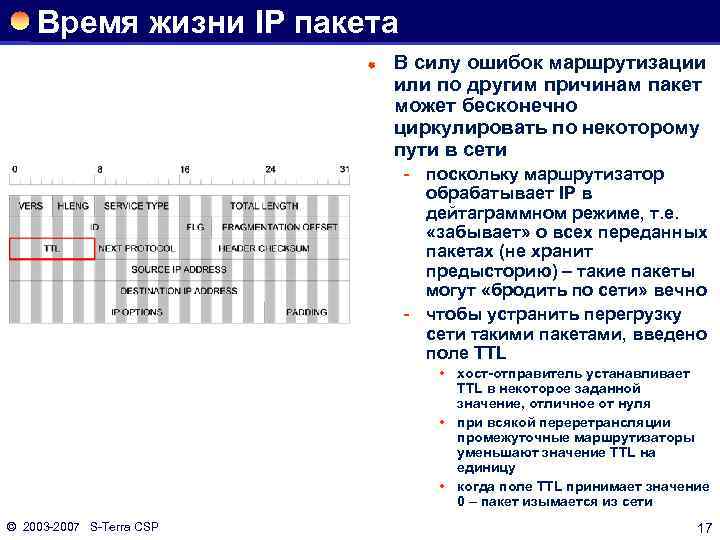 Время жизни IP пакета ® В силу ошибок маршрутизации или по другим причинам пакет