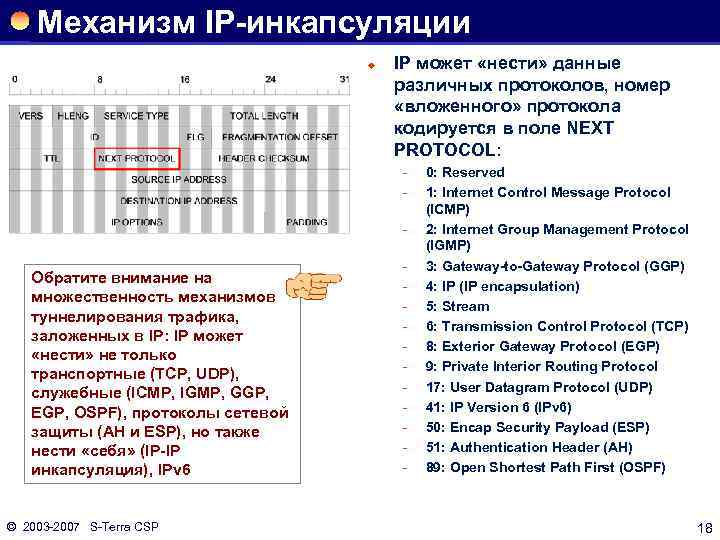 Механизм IP-инкапсуляции ® IP может «нести» данные различных протоколов, номер «вложенного» протокола кодируется в