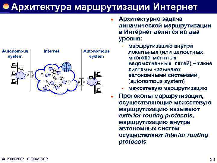 Архитектура маршрутизации Интернет ® Autonomous system Internet маршрутизацию внутри локальных (или целостных многосегментных ведомственных