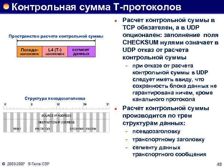 Контрольная сумма Т-протоколов ® Пространство расчета контрольной суммы Псевдо- заголовок L 4 (T-) заголовок