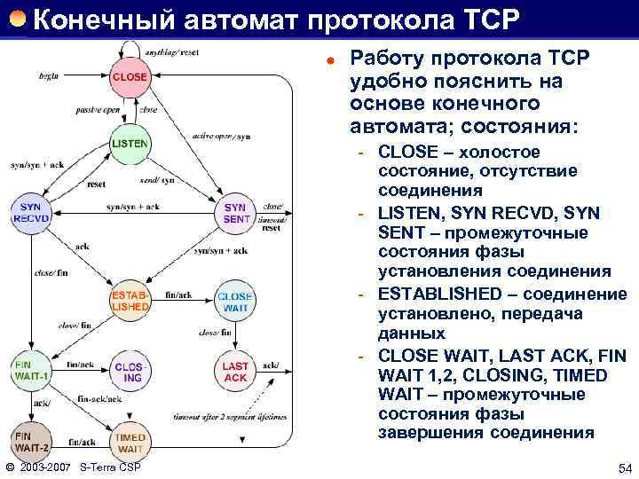 Конечный автомат протокола TCP ® Работу протокола TCP удобно пояснить на основе конечного автомата;