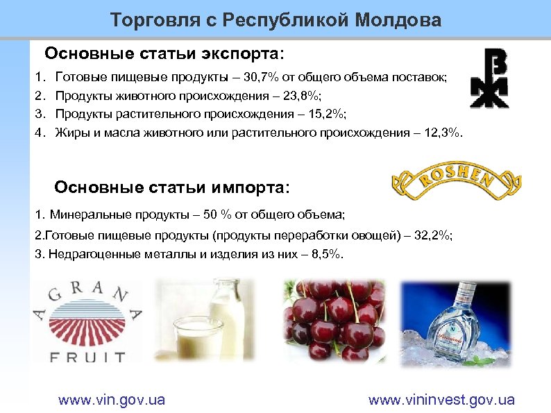 Торговля с Республикой Молдова Основные статьи экспорта: 1. Готовые пищевые продукты – 30, 7%