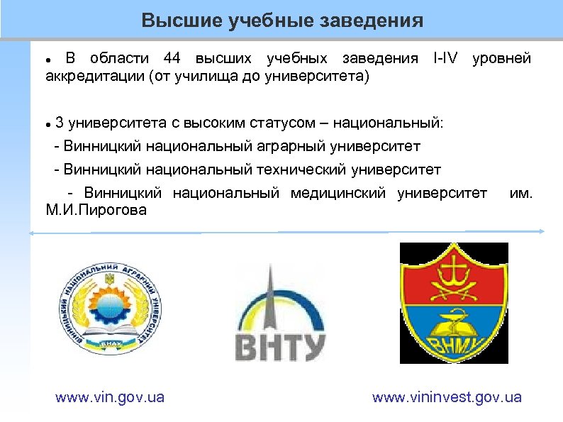 Высшие учебные заведения В области 44 высших учебных заведения І-ІV уровней аккредитации (от училища