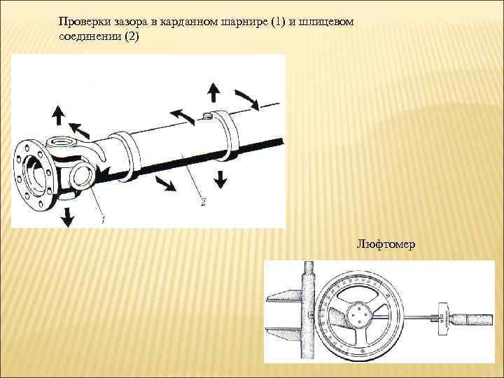Проверки зазора в карданном шарнире (1) и шлицевом соединении (2) Люфтомер 