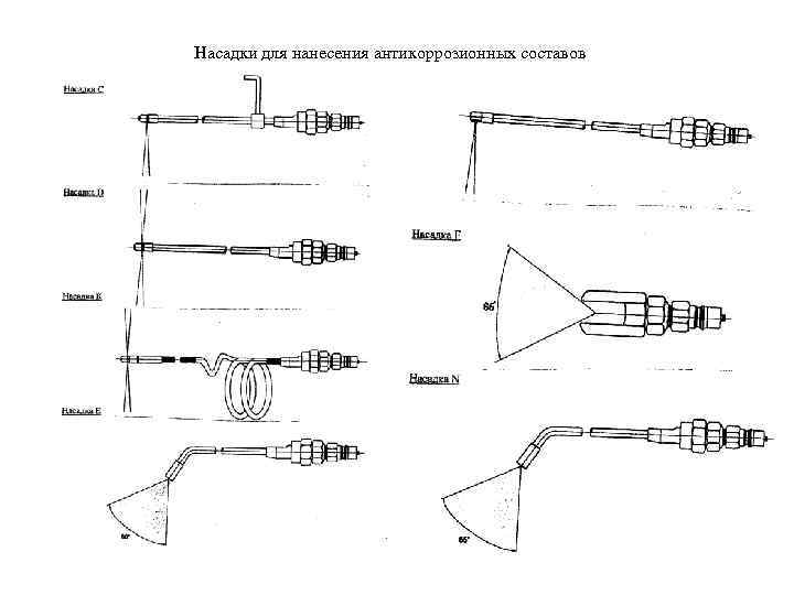 Насадки для нанесения антикоррозионных составов 