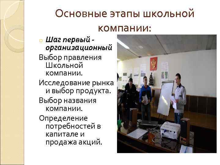 Основные этапы школьной компании: Шаг первый организационный Выбор правления Школьной компании. Исследование рынка и