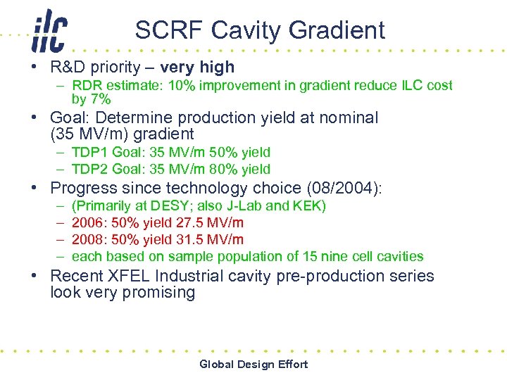 SCRF Cavity Gradient • R&D priority – very high – RDR estimate: 10% improvement