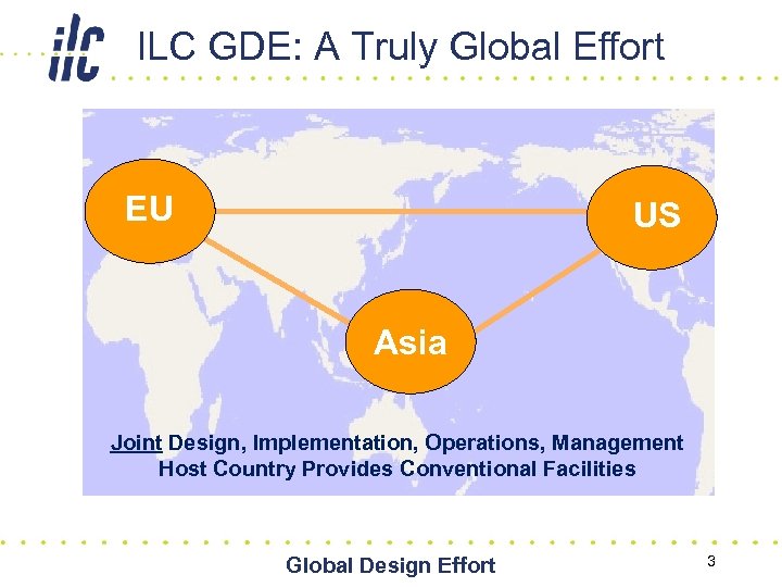 ILC GDE: A Truly Global Effort EU US Asia Joint Design, Implementation, Operations, Management