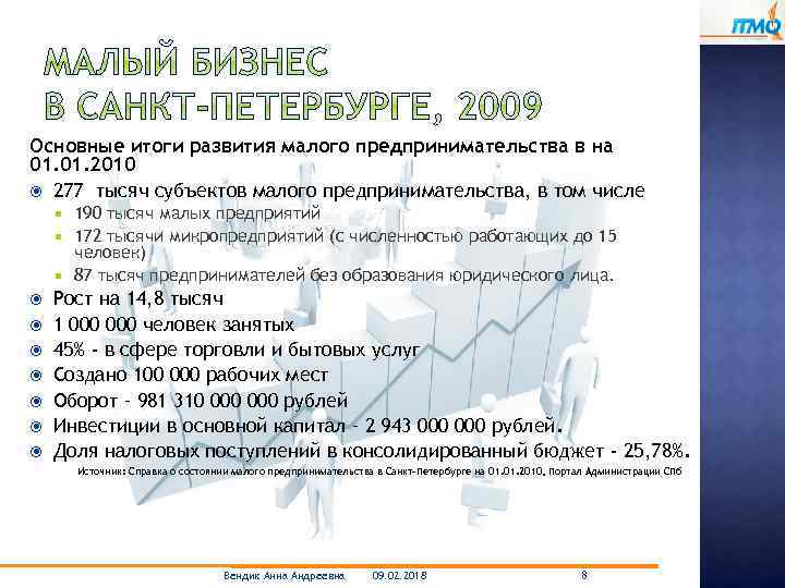 Основные итоги развития малого предпринимательства в на 01. 2010 277 тысяч субъектов малого предпринимательства,