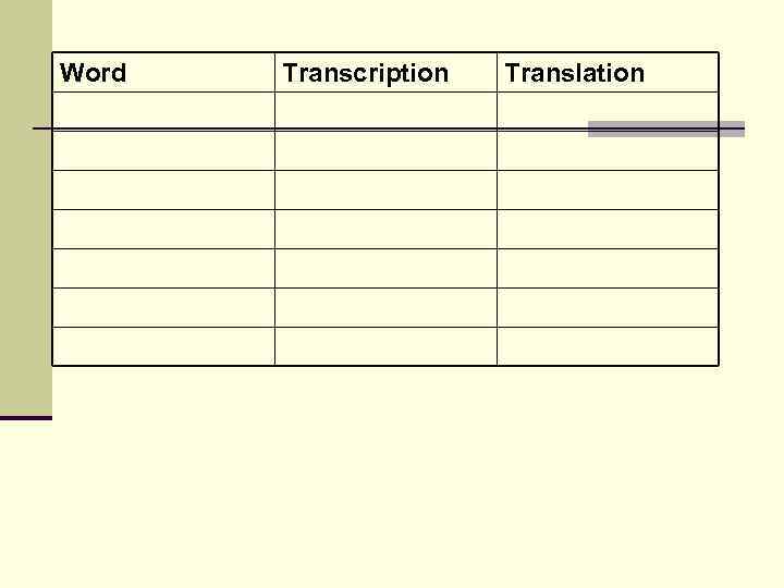 Word Transcription Translation 