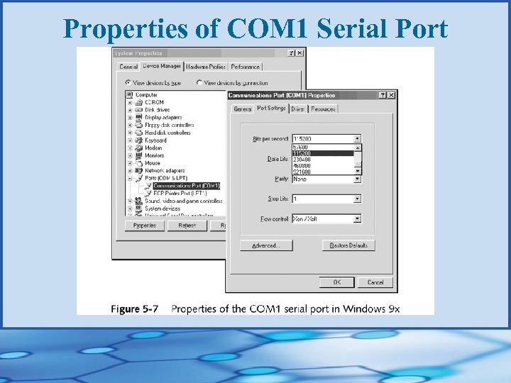 Properties of COM 1 Serial Port 