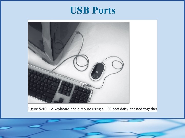 USB Ports 